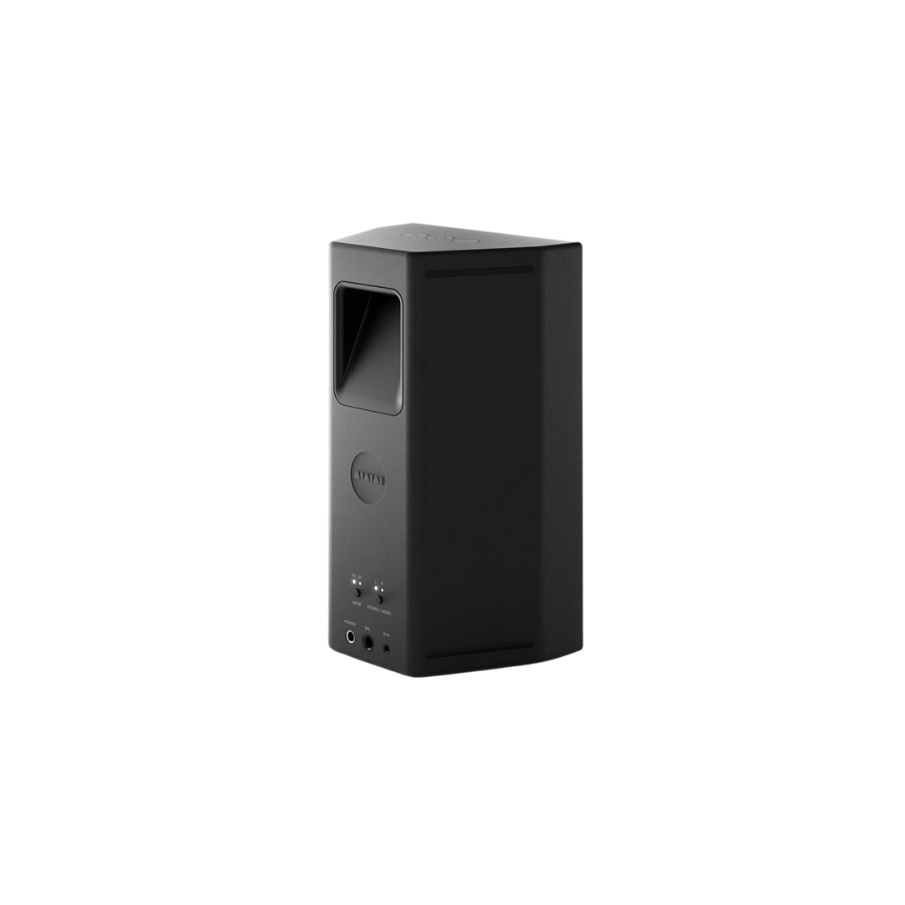 AIAIAI Unit-4 Wireless+