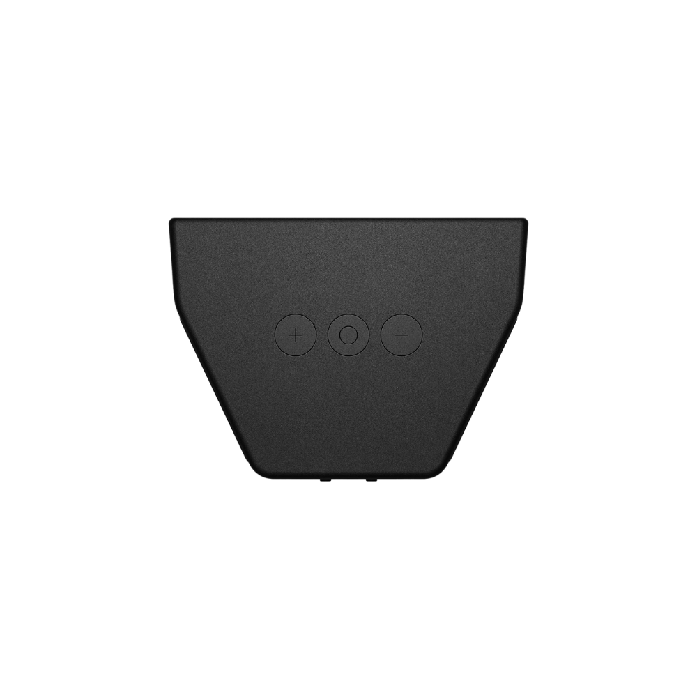 AIAIAI Unit-4 Wireless+