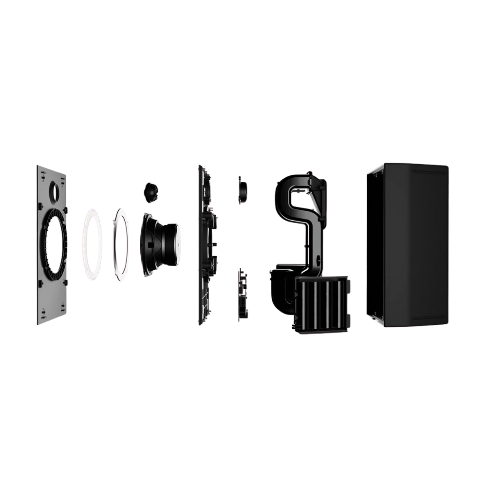 AIAIAI Unit-4 Wireless+